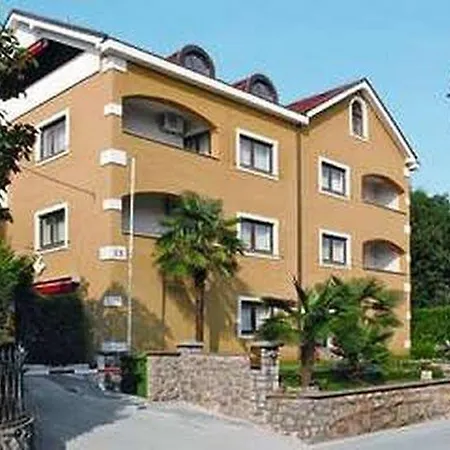 Beller Icici